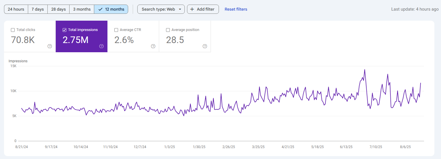 f5c2a1e8-6992-4441-9d15-9325b2ea2d28